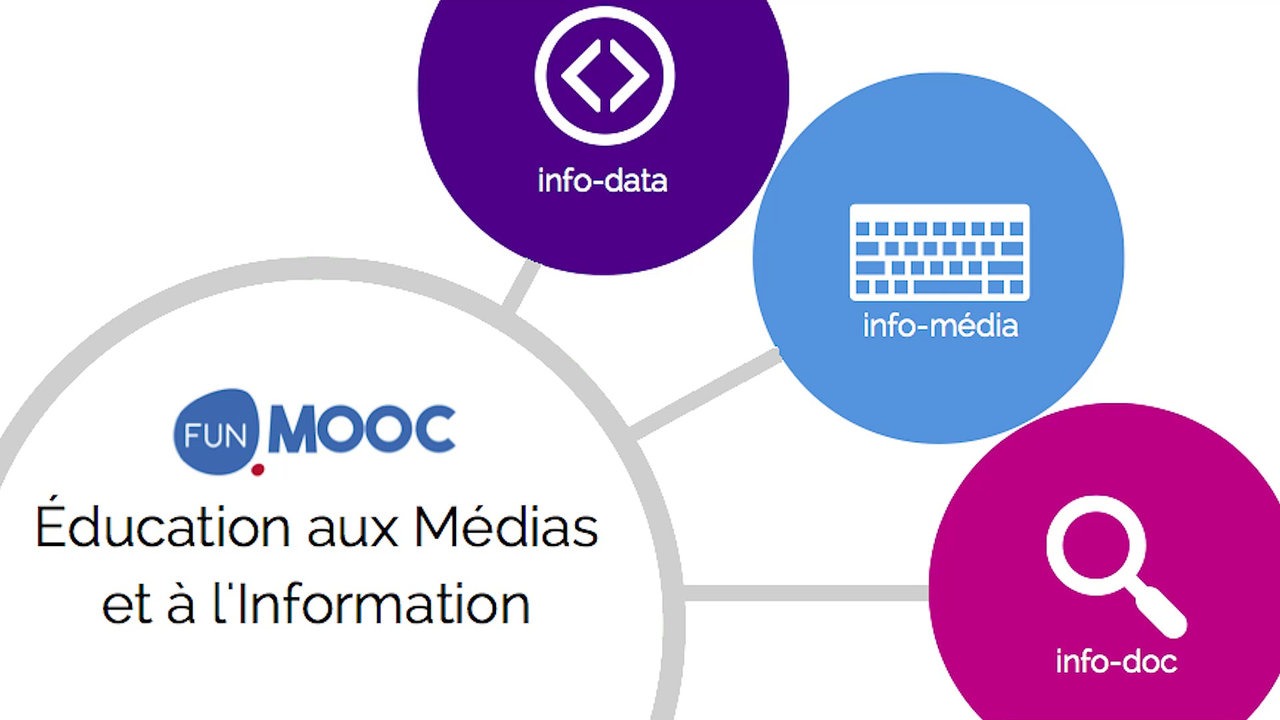 logo fun mooc