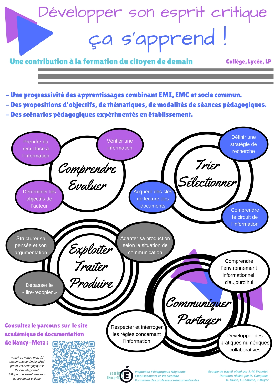 infographie corrige e