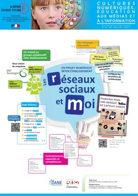 Les reseaux sociaux et moi final