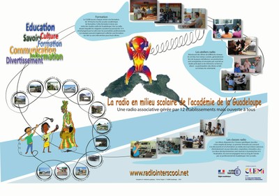 Poster 1 guadeloupe radio inter s cool v4 Poster 1 guadeloupe radio inter s cool v4