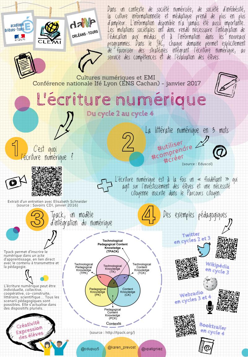 poster ecriture numerique orleanstours