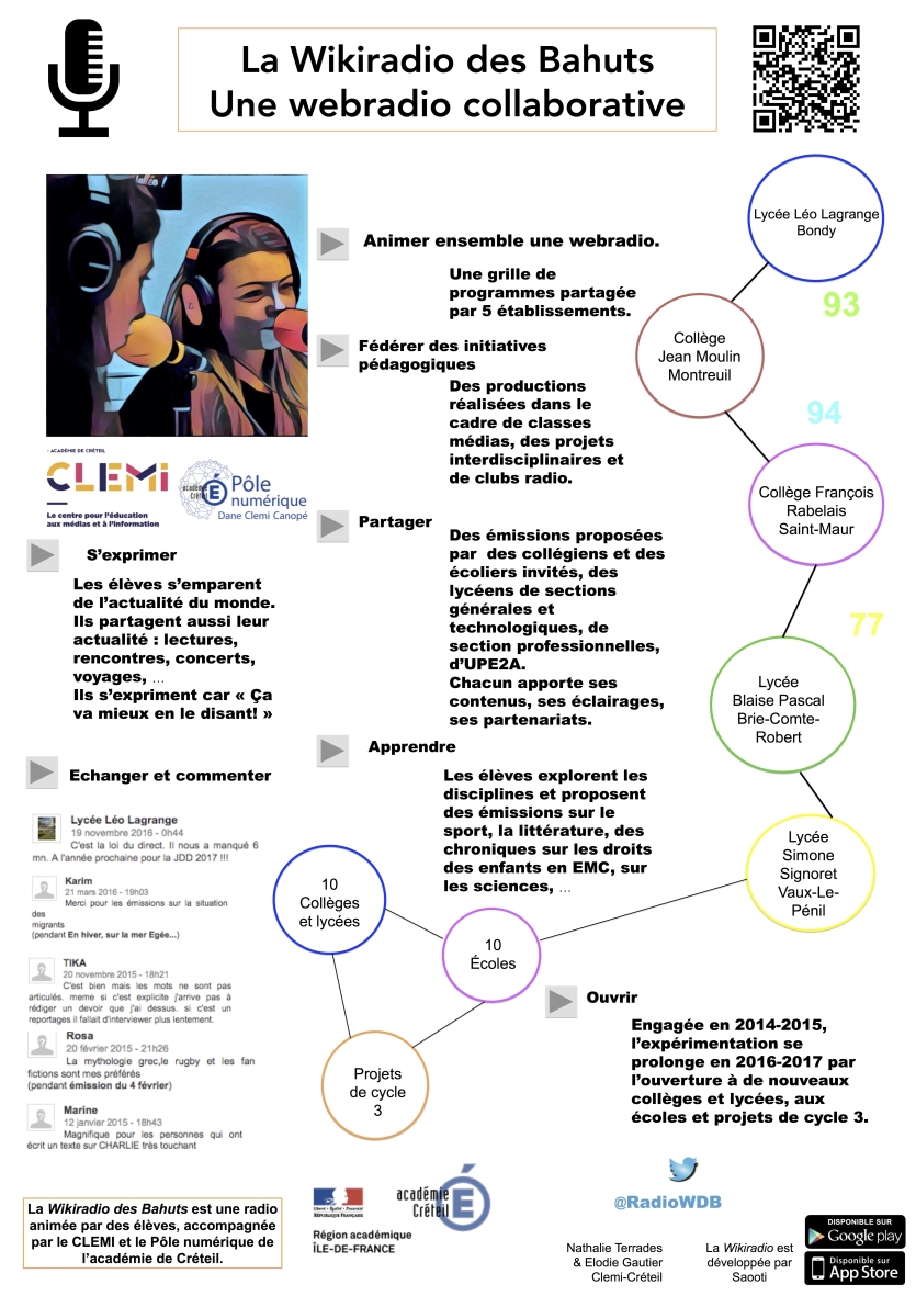 poster wikiradio creteil